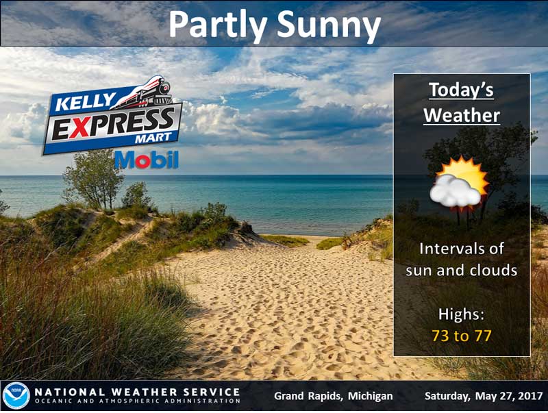 Partly Sunny And Warm Jtv Jackson 9706