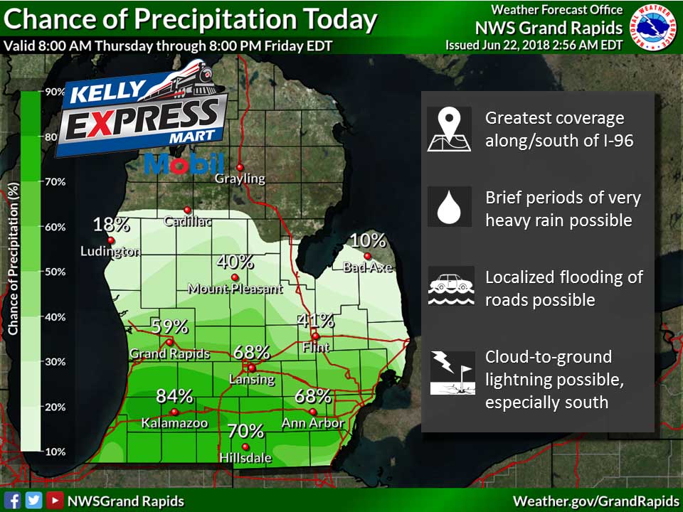 considerable-cloudiness-with-occasional-rain-showers-jtv-jackson