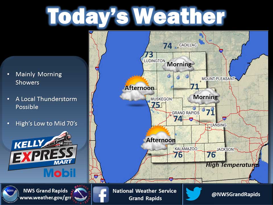 Chance Of Showers - JTV Jackson