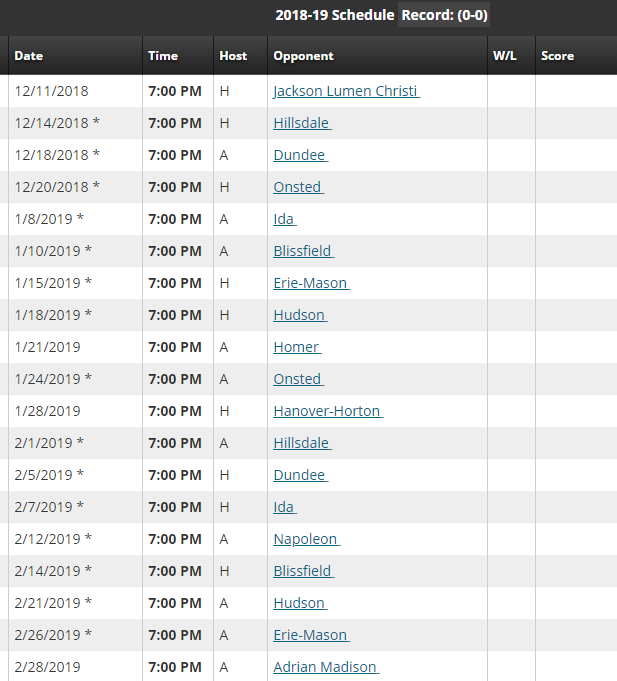 Columbia Central Girls Basketball Schedule - JTV Jackson